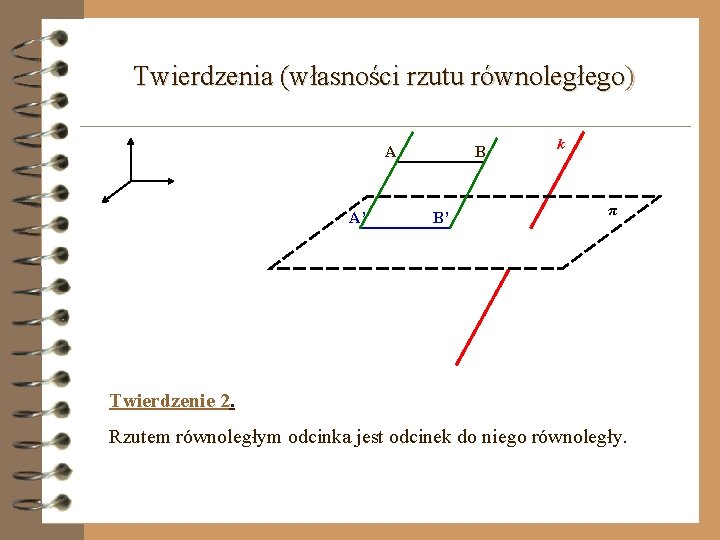 Twierdzenia (własności rzutu równoległego) A A’ B B’ k π Twierdzenie 2. Rzutem równoległym