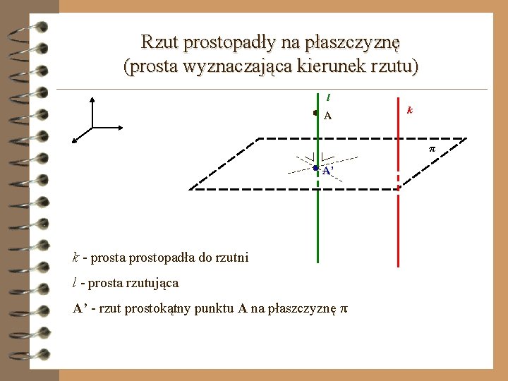 Rzut prostopadły na płaszczyznę (prosta wyznaczająca kierunek rzutu) l A k π A’ k