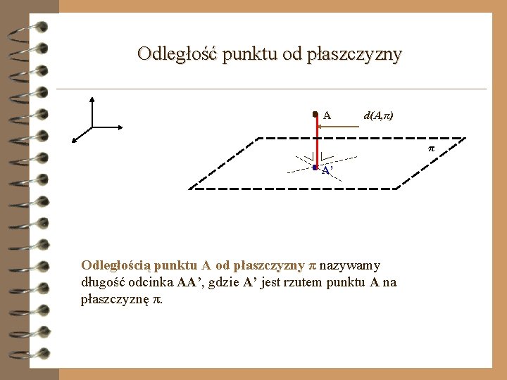 Odległość punktu od płaszczyzny A d(A, π) π A’ Odległością punktu A od płaszczyzny