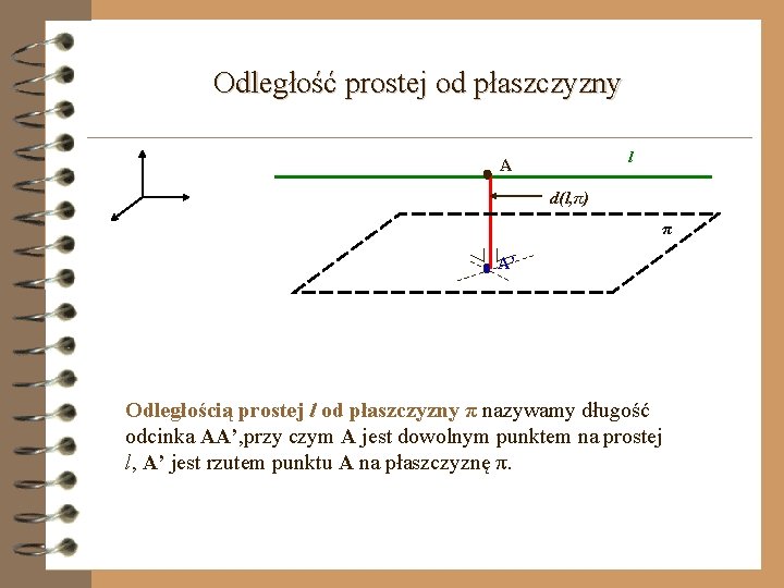 Odległość prostej od płaszczyzny l A d(l, π) π A’ Odległością prostej l od