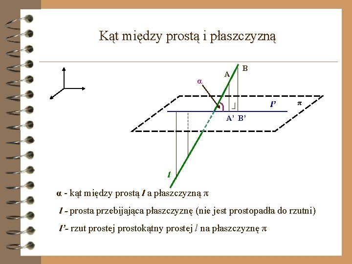 Kąt między prostą i płaszczyzną α A B l’ π A’ B’ l α