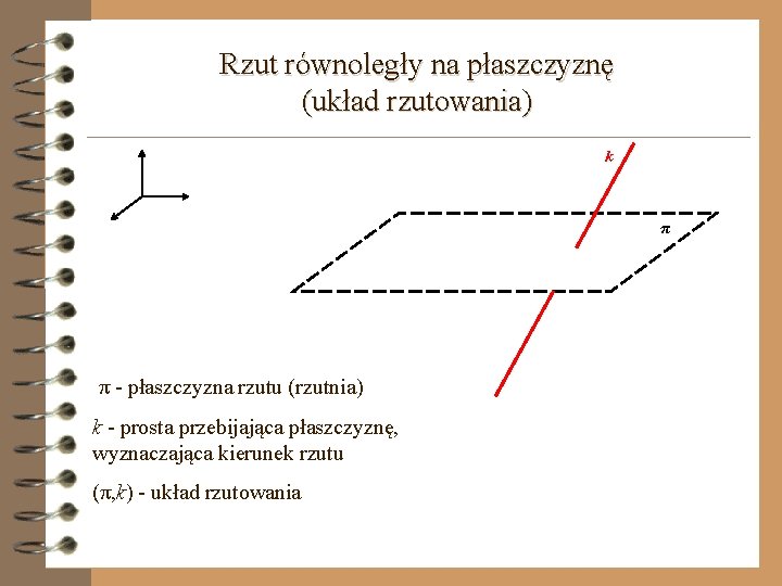 Rzut równoległy na płaszczyznę (układ rzutowania) k π π - płaszczyzna rzutu (rzutnia) k