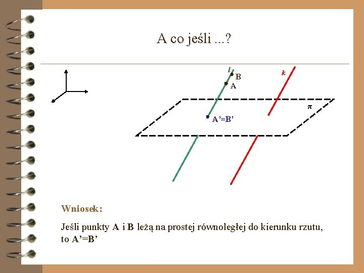 A co jeśli. . . ? l B A k π A’=B’ Wniosek: Jeśli