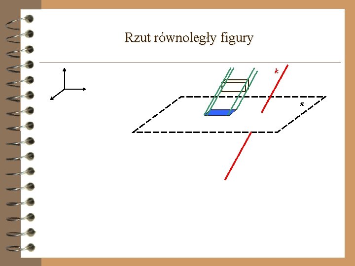 Rzut równoległy figury k π 