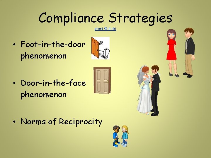 Compliance Strategies start @ 4: 46 • Foot-in-the-door phenomenon • Door-in-the-face phenomenon • Norms Compliance Strategies start @ 4: 46 • Foot-in-the-door phenomenon • Door-in-the-face phenomenon • Norms