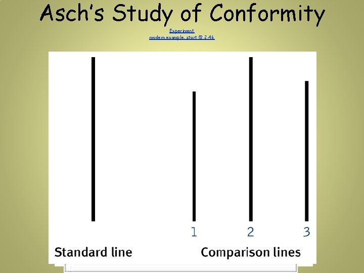 Asch’s Study of Conformity Experiment modern example; start @ 2: 46 