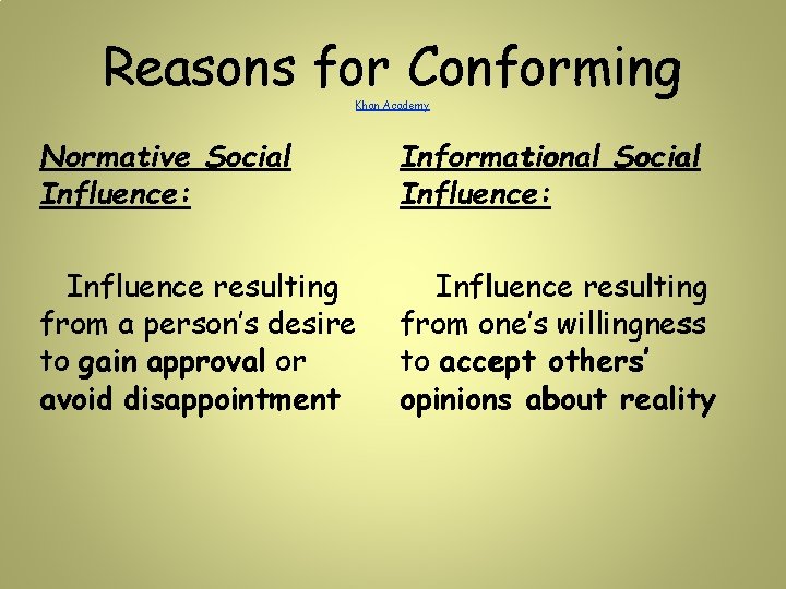 Reasons for Conforming Khan Academy Normative Social Influence: Informational Social Influence: Influence resulting from