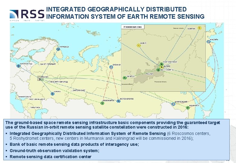 INTEGRATED GEOGRAPHICALLY DISTRIBUTED INFORMATION SYSTEM OF EARTH REMOTE SENSING The ground-based space remote sensing