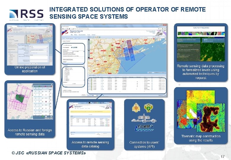 INTEGRATED SOLUTIONS OF OPERATOR OF REMOTE SENSING SPACE SYSTEMS © JSC «RUSSIAN SPACE SYSTEMS»