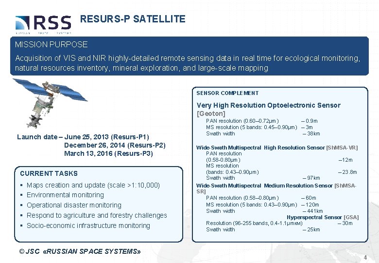 RESURS-P SATELLITE MISSION PURPOSE Acquisition of VIS and NIR highly-detailed remote sensing data in