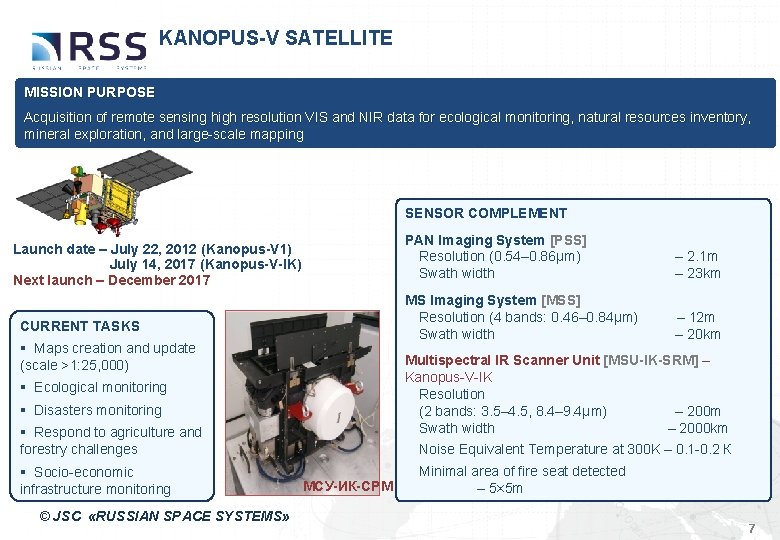 KANOPUS-V SATELLITE MISSION PURPOSE Acquisition of remote sensing high resolution VIS and NIR data