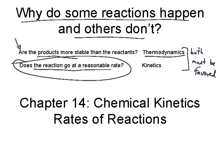 Why do some reactions happen and others dont