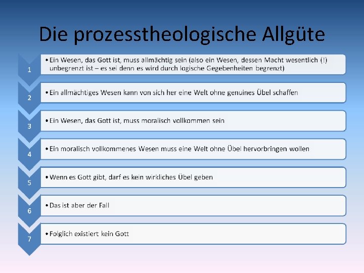 Die prozesstheologische Allgüte 