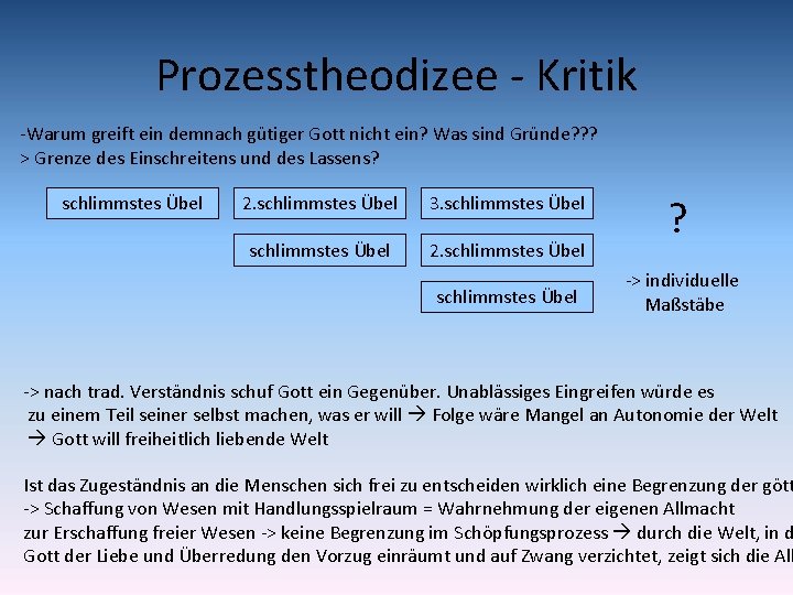 Prozesstheodizee - Kritik -Warum greift ein demnach gütiger Gott nicht ein? Was sind Gründe?