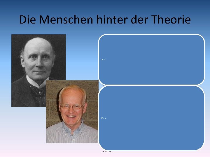 Die Menschen hinter der Theorie Alfred North Whitehead (1867 -1947) britischer Philosoph und Mathematiker