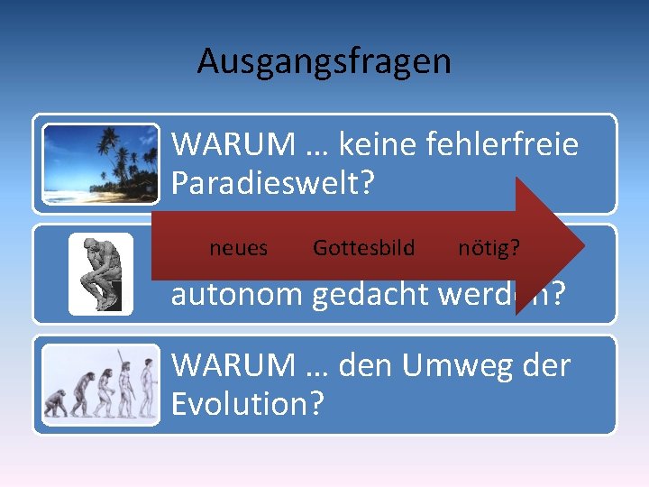 Ausgangsfragen WARUM … keine fehlerfreie Paradieswelt? neues Gottesbild nötig? WIE … kann der Mensch