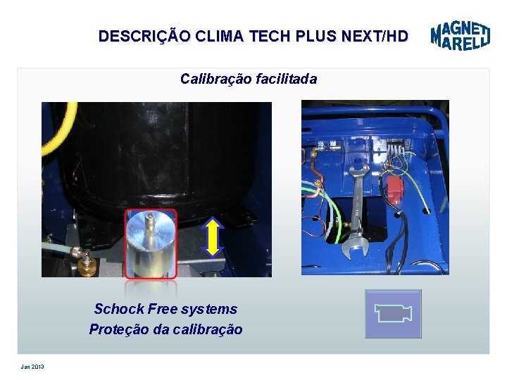 DESCRIÇÃO CLIMA TECH PLUS NEXT/HD Calibração facilitada Schock Free systems Proteção da calibração Jan