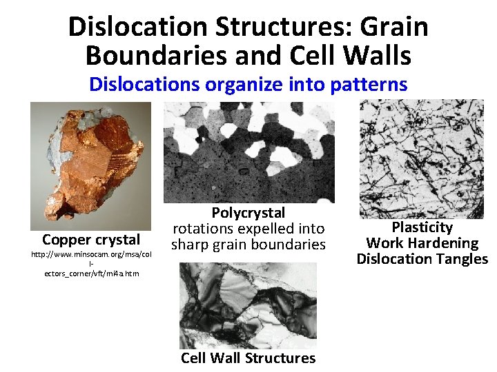 Dislocation Structures: Grain Boundaries and Cell Walls Dislocations organize into patterns Copper crystal http: