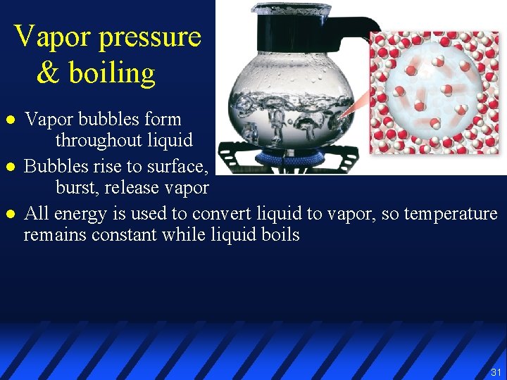 Vapor pressure & boiling l l l Vapor bubbles form throughout liquid Bubbles rise