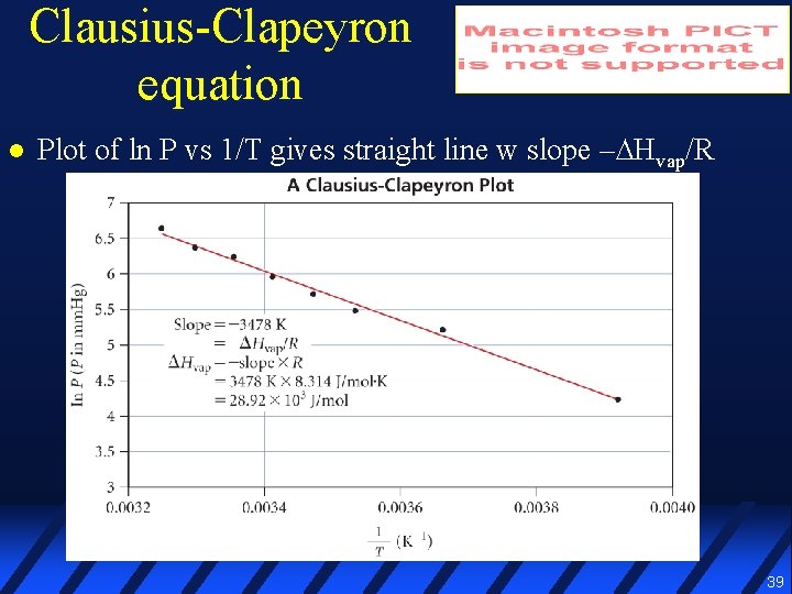 Clausius-Clapeyron equation l Plot of ln P vs 1/T gives straight line w slope