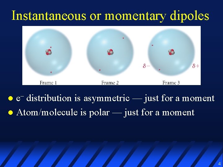 Instantaneous or momentary dipoles l e– distribution is asymmetric –– just for a moment