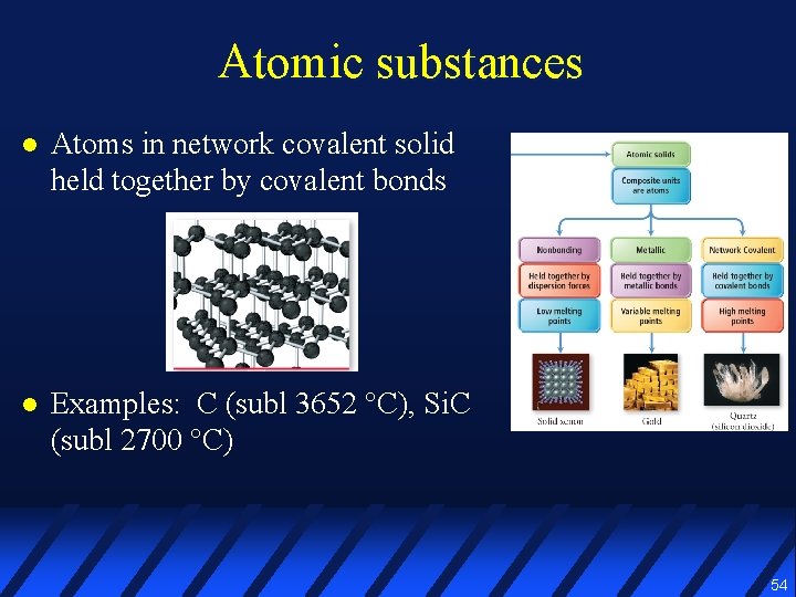 Atomic substances l Atoms in network covalent solid held together by covalent bonds l