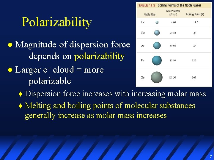 Polarizability Magnitude of dispersion force depends on polarizability l Larger e– cloud = more