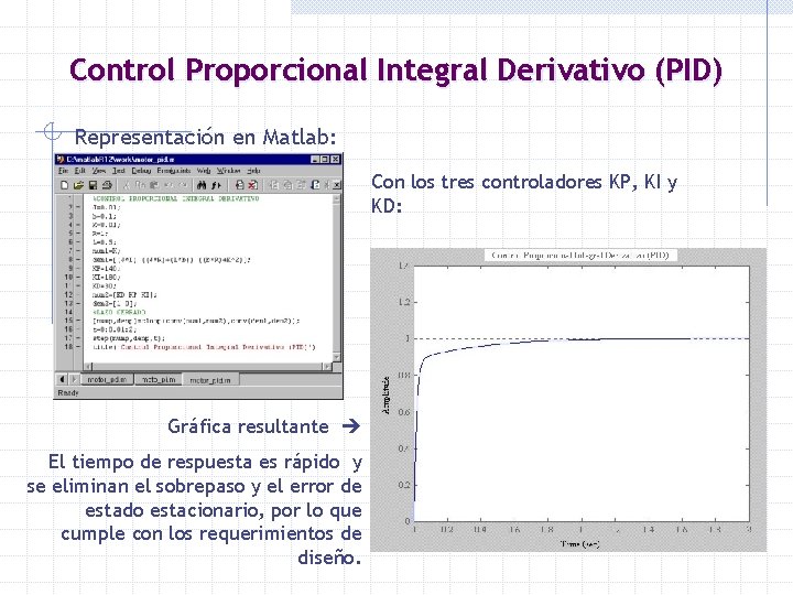 Control Proporcional Integral Derivativo (PID) Representación en Matlab: Con los tres controladores KP, KI