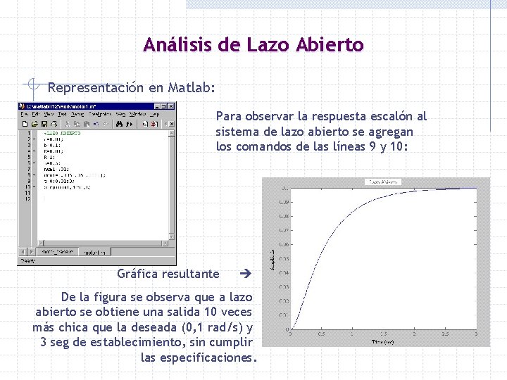 Análisis de Lazo Abierto Representación en Matlab: Para observar la respuesta escalón al sistema