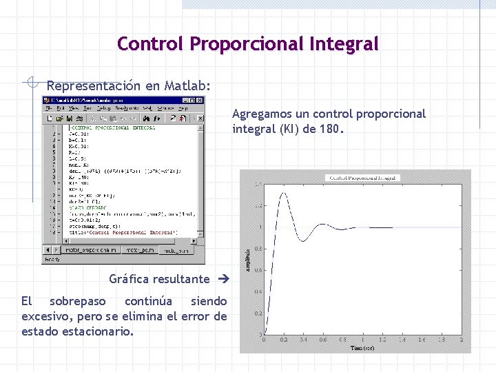 Control Proporcional Integral Representación en Matlab: Agregamos un control proporcional integral (KI) de 180.