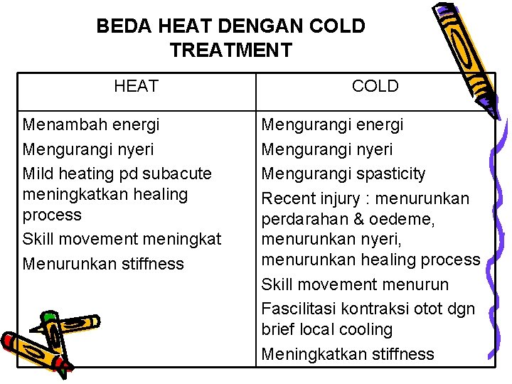 BEDA HEAT DENGAN COLD TREATMENT HEAT Menambah energi Mengurangi nyeri Mild heating pd subacute