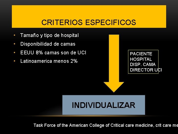 CRITERIOS ESPECIFICOS • Tamaño y tipo de hospital • Disponibilidad de camas • EEUU