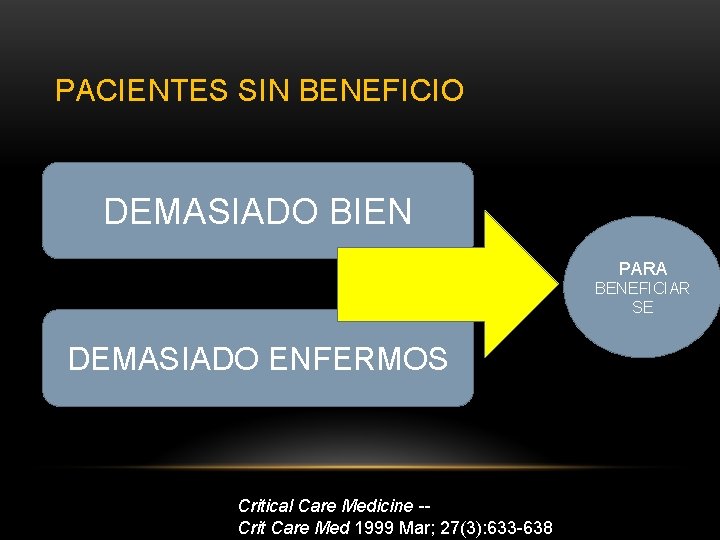 PACIENTES SIN BENEFICIO DEMASIADO BIEN PARA BENEFICIAR SE DEMASIADO ENFERMOS Critical Care Medicine -Crit
