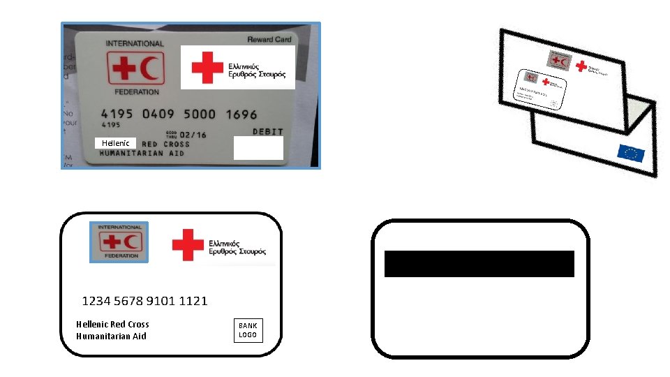 Hellenic Red Cross Humanitarian Aid BANK LOGO 