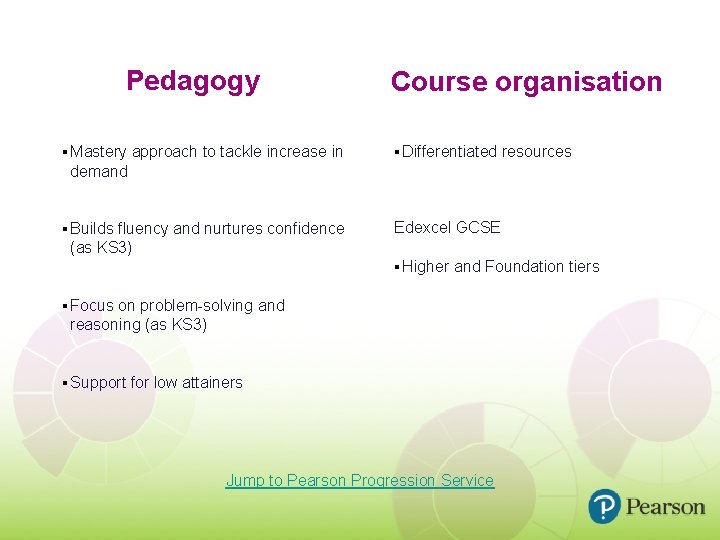 Pedagogy Course organisation ▪ Mastery approach to tackle increase in demand ▪ Differentiated resources