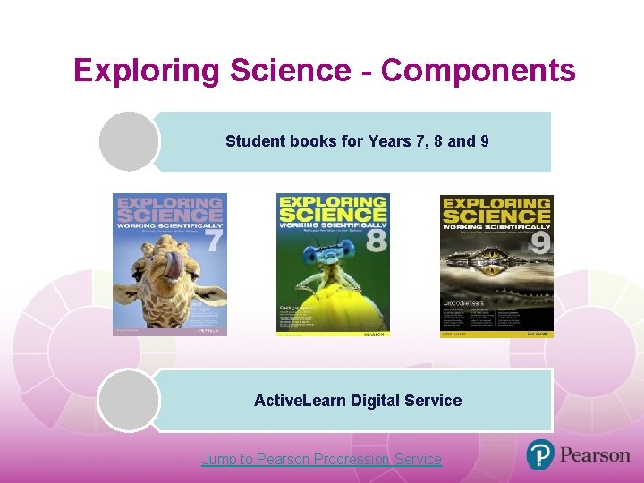 Exploring Science - Components Student books for Years 7, 8 and 9 Active. Learn
