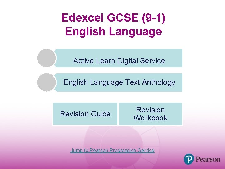 Edexcel GCSE (9 -1) English Language Active Learn Digital Service English Language Text Anthology