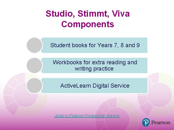 Studio, Stimmt, Viva Components Student books for Years 7, 8 and 9 Workbooks for