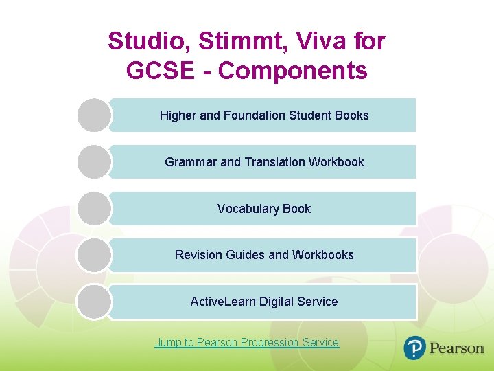 Studio, Stimmt, Viva for GCSE - Components Higher and Foundation Student Books Grammar and