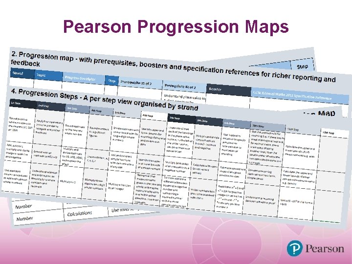 Pearson Progression Maps 