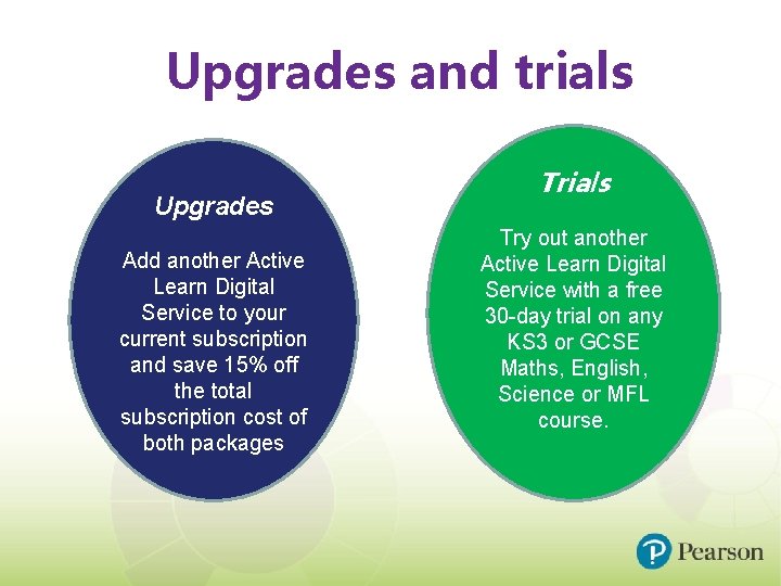 Upgrades and trials Upgrades Add another Active Learn Digital Service to your current subscription
