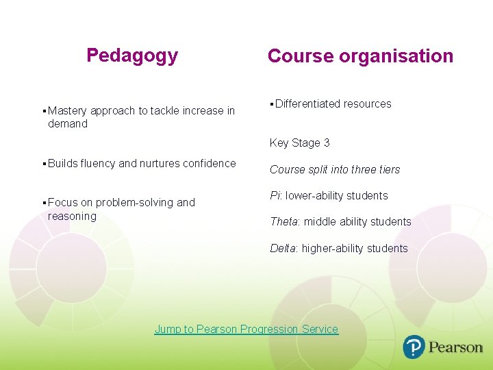 Pedagogy ▪ Mastery approach to tackle increase in demand Course organisation ▪ Differentiated resources