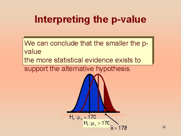 Interpreting the p-value We can conclude that the smaller the pvalue the more statistical