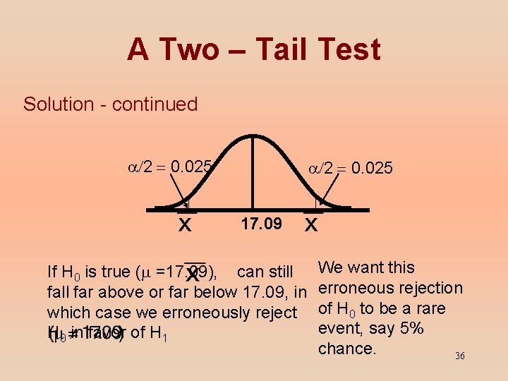 A Two – Tail Test Solution - continued a/2 = 0. 025 17. 09