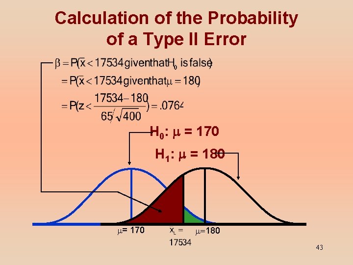 Calculation of the Probability of a Type II Error H 0: m = 170