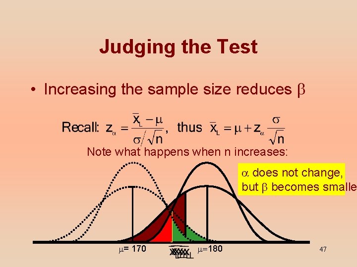 Judging the Test • Increasing the sample size reduces b Note what happens when