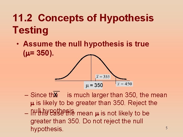 11. 2 Concepts of Hypothesis Testing • Assume the null hypothesis is true (m=