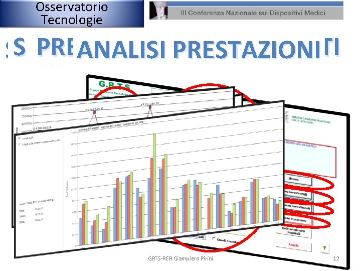 Osservatorio Tecnologie SELEZIONE PREVISIONE TECNOLOGIA INVESTIMENTI SELEZIONE ANALISI AZIENDE PRESTAZIONI TREND INVESTIMENTI ANALISI INSTALLATO