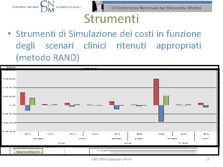 Strumenti • Strumenti di Simulazione dei costi in funzione degli scenari clinici ritenuti appropriati