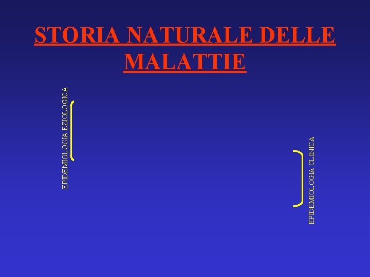 EPIDEMIOLOGIA CLINICA EPIDEMIOLOGIA EZIOLOGICA STORIA NATURALE DELLE MALATTIE 